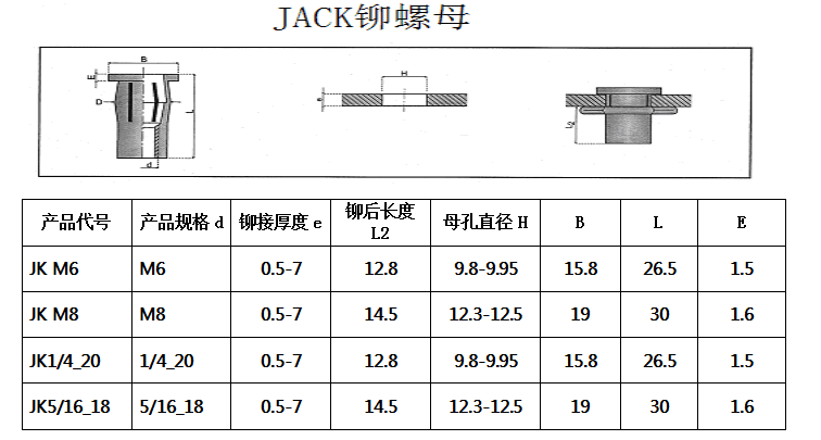 湖南聯鑫五金制品有限公司